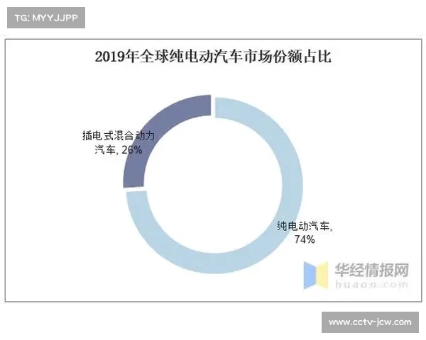 足球数据版权争夺愈演愈烈 实时数据分析成行业新竞争焦点 足球数据版权争夺愈演愈烈 实时数据分析成行业新竞争焦点