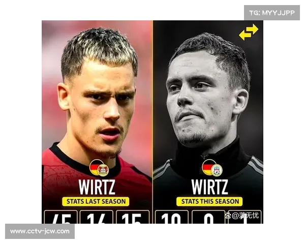 利物浦主帅斯洛特盛赞维尔茨渐入佳境，已融入球队体系